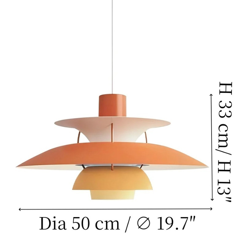 Layora Größe 2 Diagramm