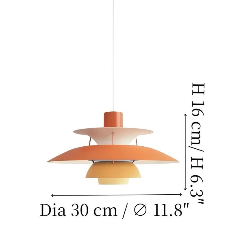 Layora Größe 1 Diagramm