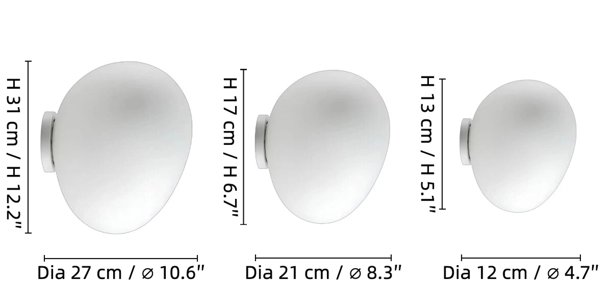 Stonea size diagram