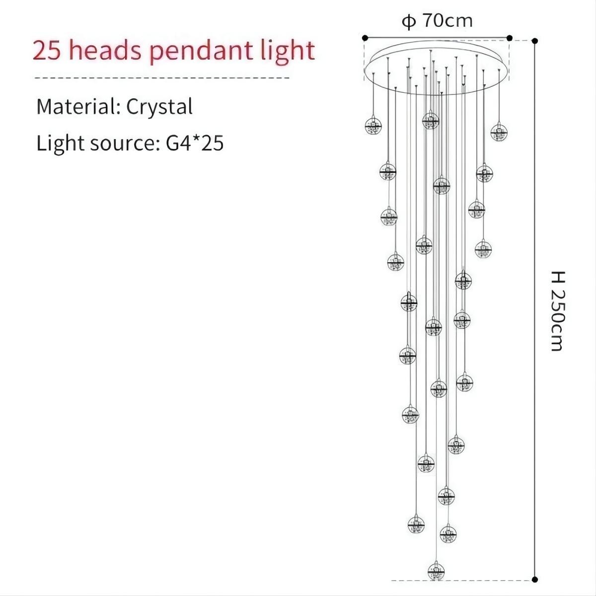 Bocci Pendant Light