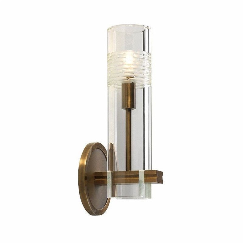 American Retro Wall Lamp