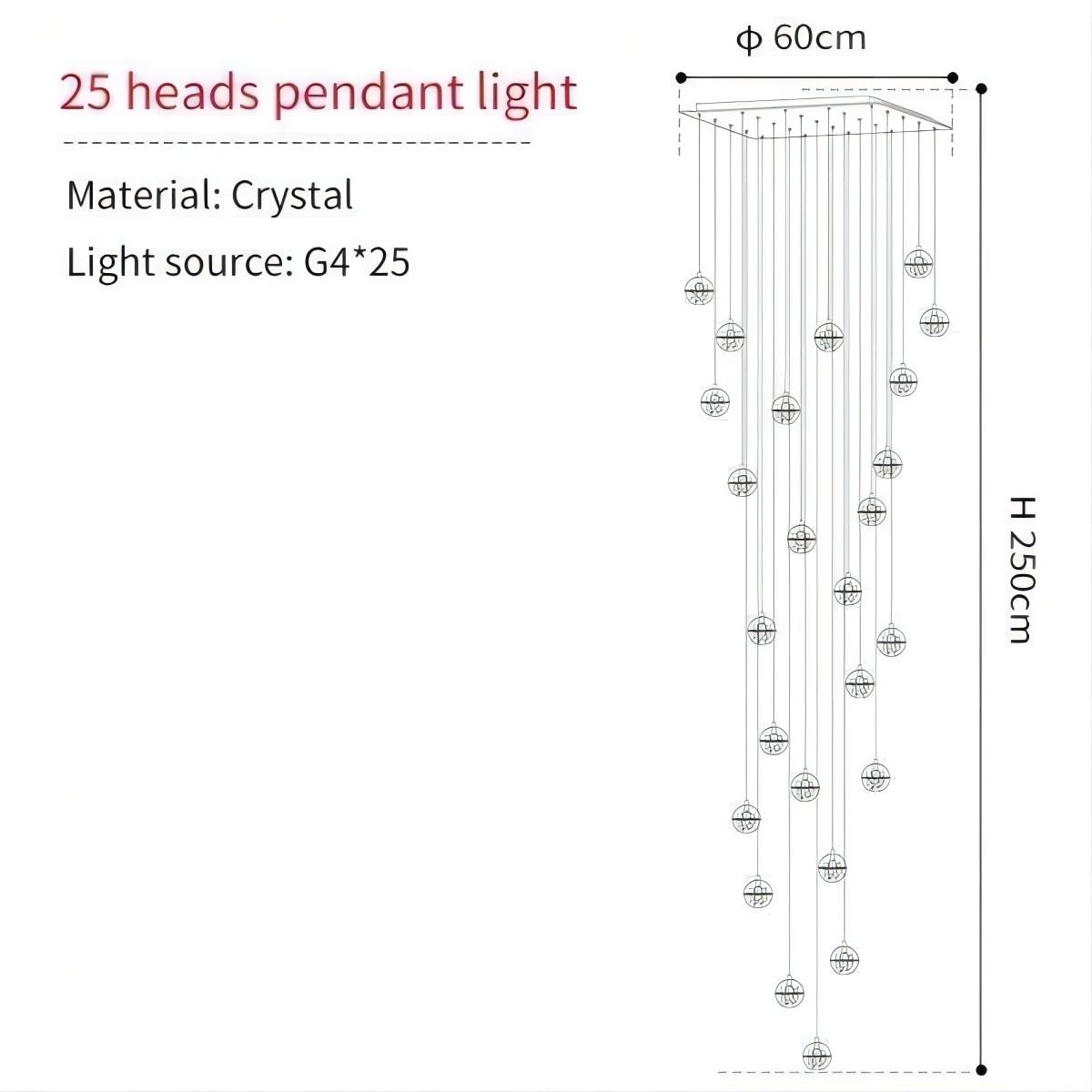 Bocci Pendant Light